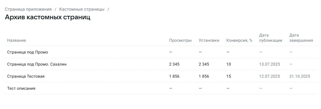 Архив страниц